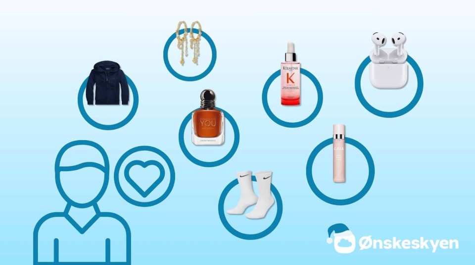 50 dage til juleaften: Næsten 10mio. danske ønsker allerede lagt i Ønskeskyen